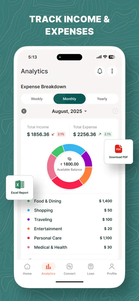 Budget Progress Screen