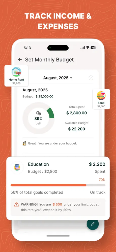 Budget progress